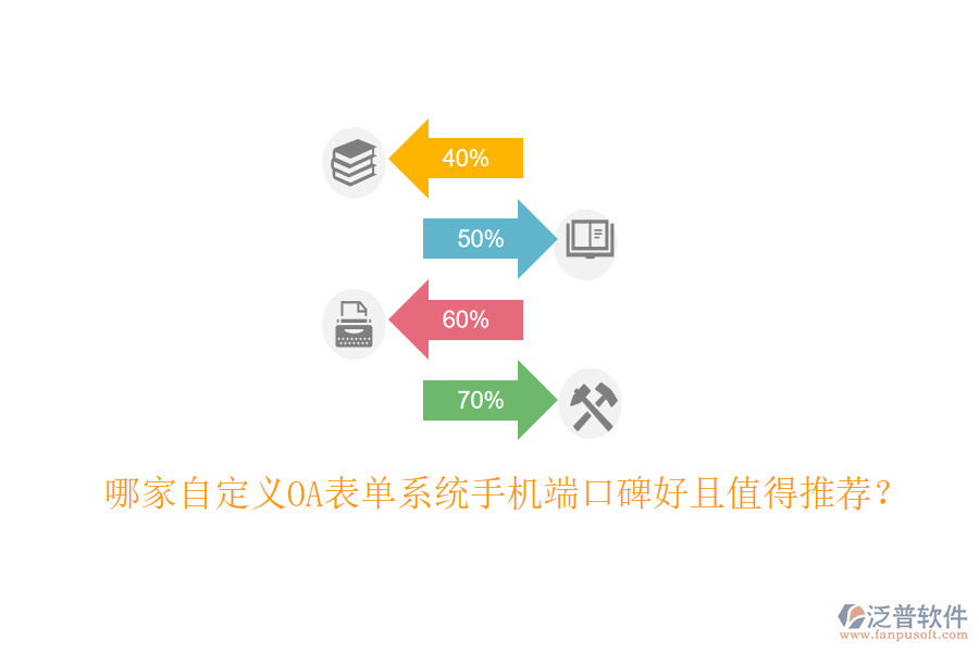  哪家自定義OA表單系統(tǒng)手機端口碑好且值得推薦？