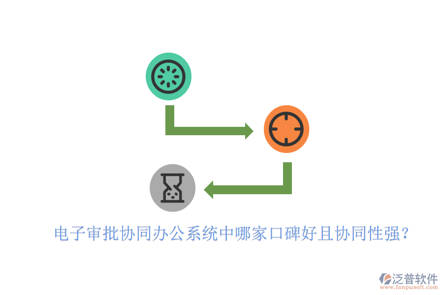  電子審批協(xié)同辦公系統(tǒng)中哪家口碑好且協(xié)同性強？