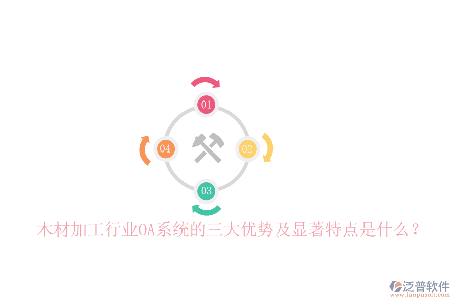  木材加工行業(yè)OA系統(tǒng)的三大優(yōu)勢及顯著特點是什么？