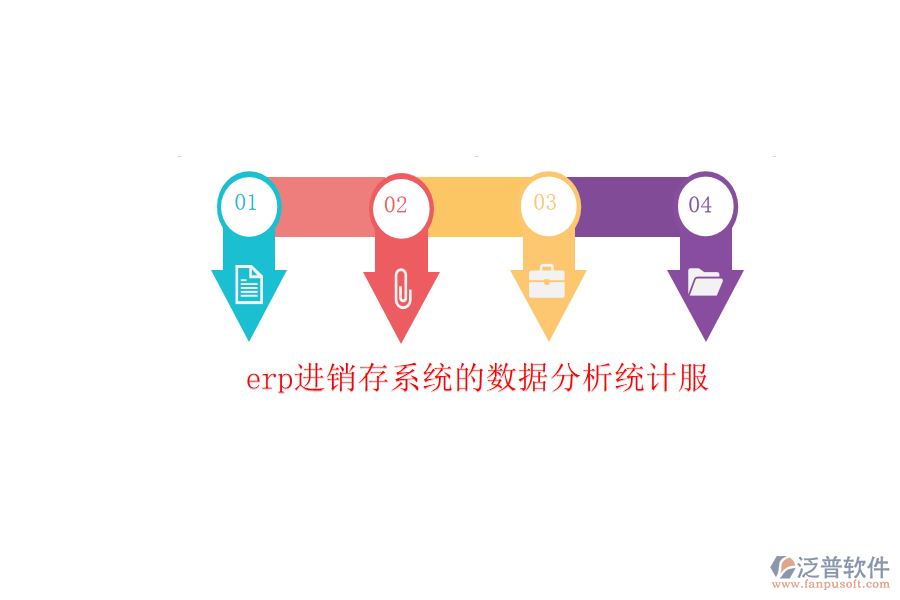 erp進(jìn)銷存系統(tǒng)的數(shù)據(jù)分析統(tǒng)計服