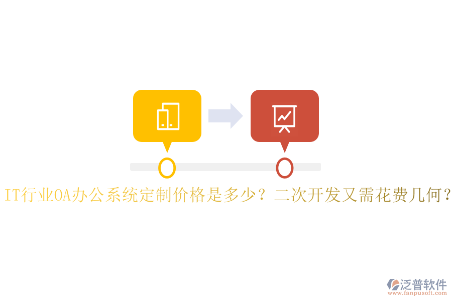  IT行業(yè)OA辦公系統(tǒng)定制價(jià)格是多少？二次開發(fā)又需花費(fèi)幾何？