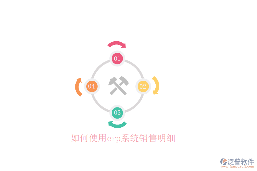 如何使用erp系統(tǒng)銷(xiāo)售明細(xì)