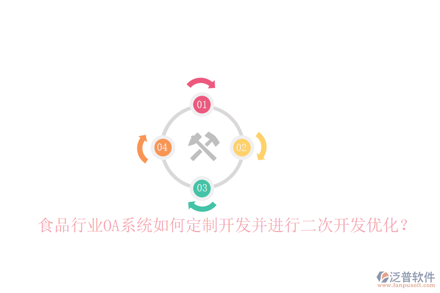  食品行業(yè)OA系統(tǒng)如何定制開發(fā)并進(jìn)行二次開發(fā)優(yōu)化？