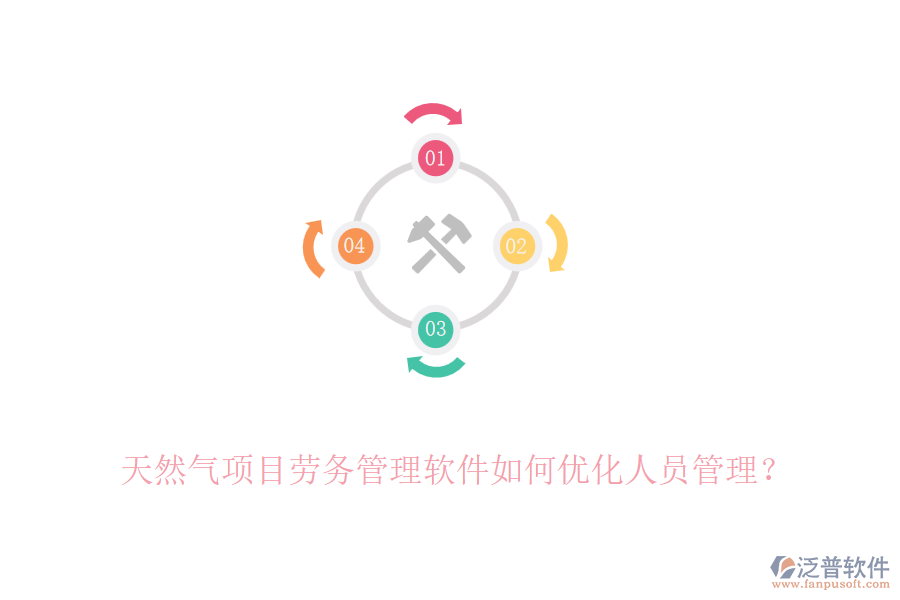 天然氣項目勞務管理軟件如何優(yōu)化人員管理？