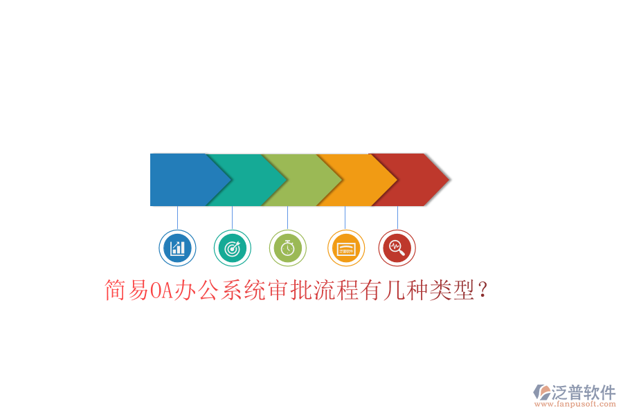  簡(jiǎn)易<a href=http://www.napavibes.com/oa/ target=_blank class=infotextkey>OA辦公系統(tǒng)</a>審批流程有幾種類(lèi)型？
