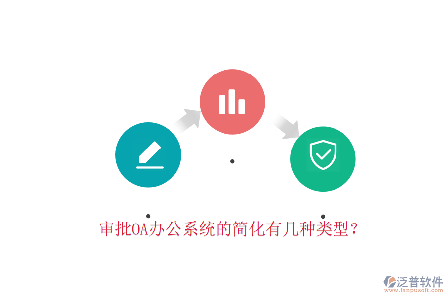  審批OA辦公系統(tǒng)的簡化有幾種類型？