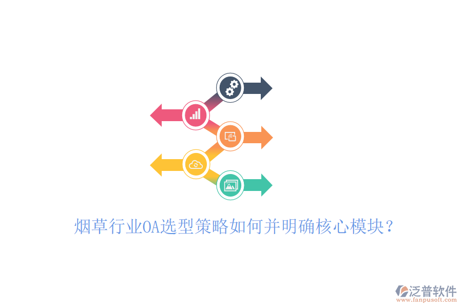  煙草行業(yè)OA選型策略如何并明確核心模塊？