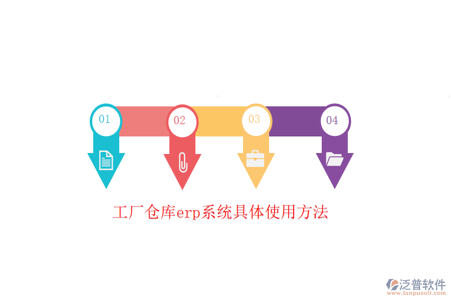 工廠倉(cāng)庫(kù)erp系統(tǒng)具體使用方法