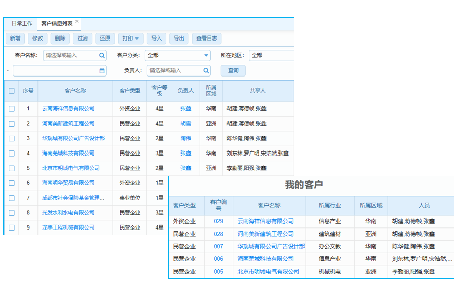Tool Center借助Sage erp系統(tǒng)怎么用 X3強(qiáng)化云端的業(yè)務(wù)流程