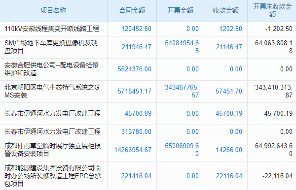 建筑施工界的‘理財(cái)小能手’，成本控制軟件來襲！