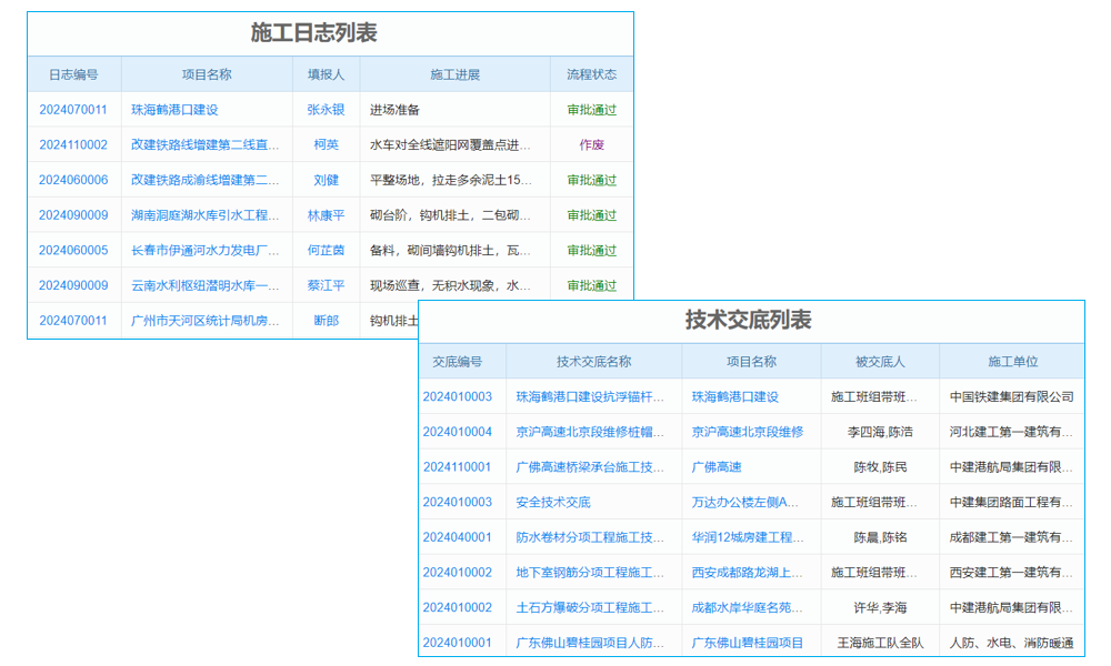 泛普亮劍企業(yè)社交，加速互聯(lián)網(wǎng)化發(fā)展
