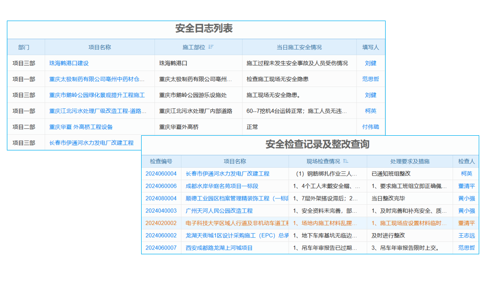 如何評(píng)估工程造價(jià)咨詢年度報(bào)表系統(tǒng)的測(cè)試質(zhì)量及售后保障？