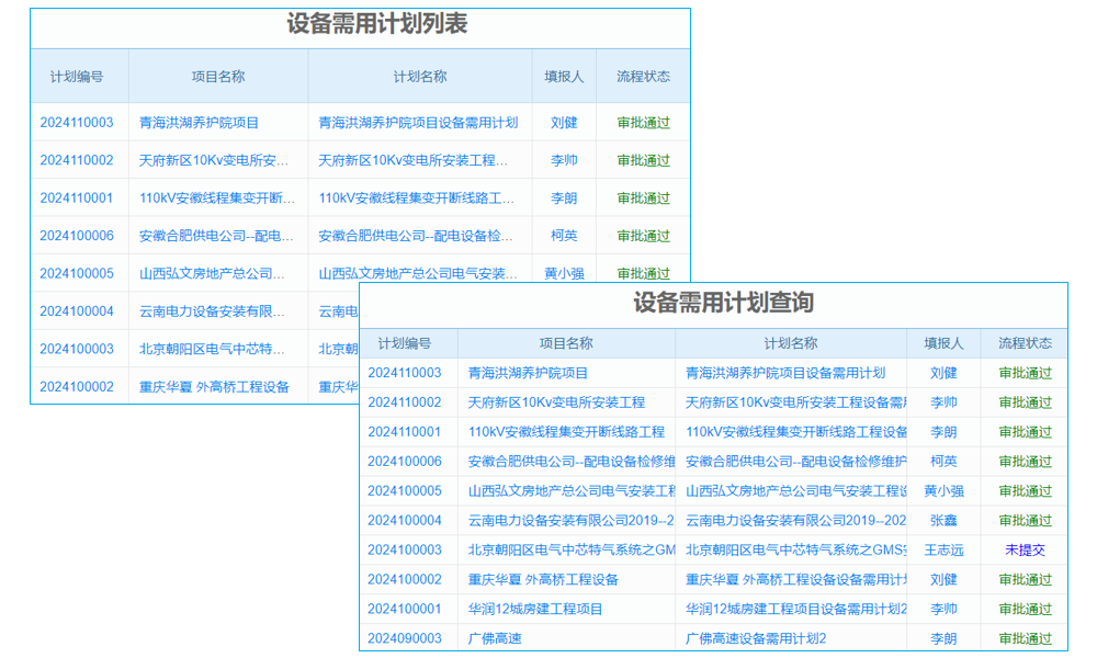 堅(jiān)決支持“國標(biāo)”，鼎捷軟件以成熟產(chǎn)品和新方法論成為國策落地的推動(dòng)者