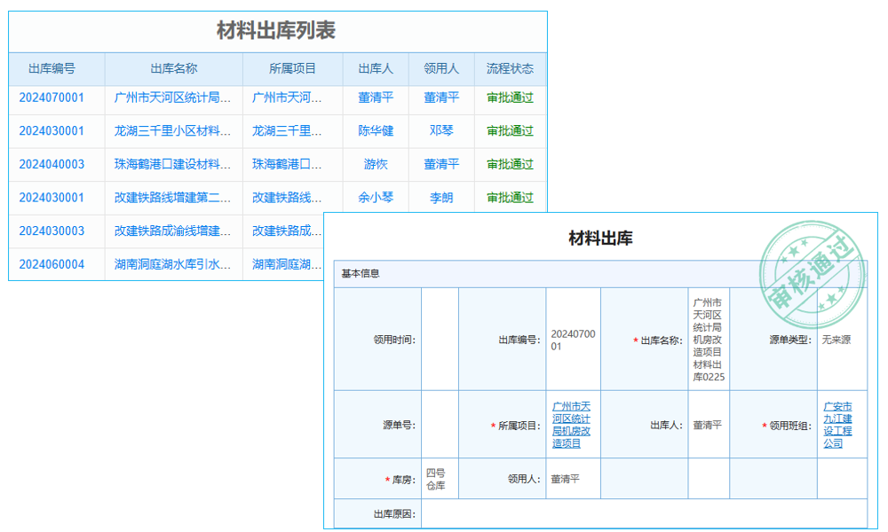 項(xiàng)目合同收款流水管理安全測試與維護(hù)保障措施？