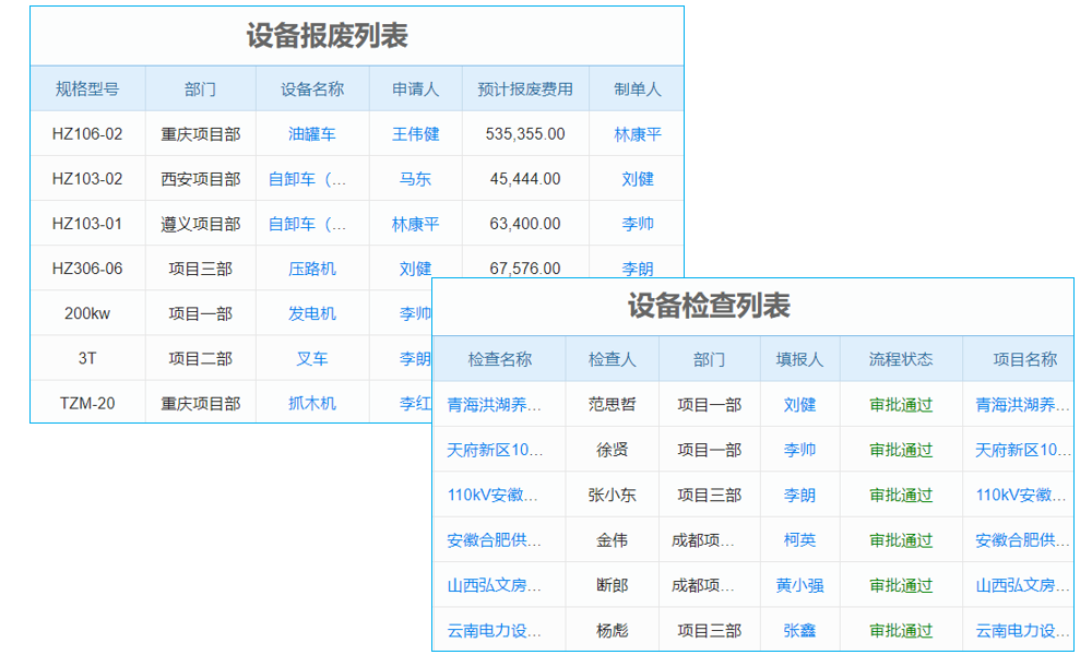 項(xiàng)目物資報(bào)損管理軟件測試要點(diǎn)？維護(hù)流程？