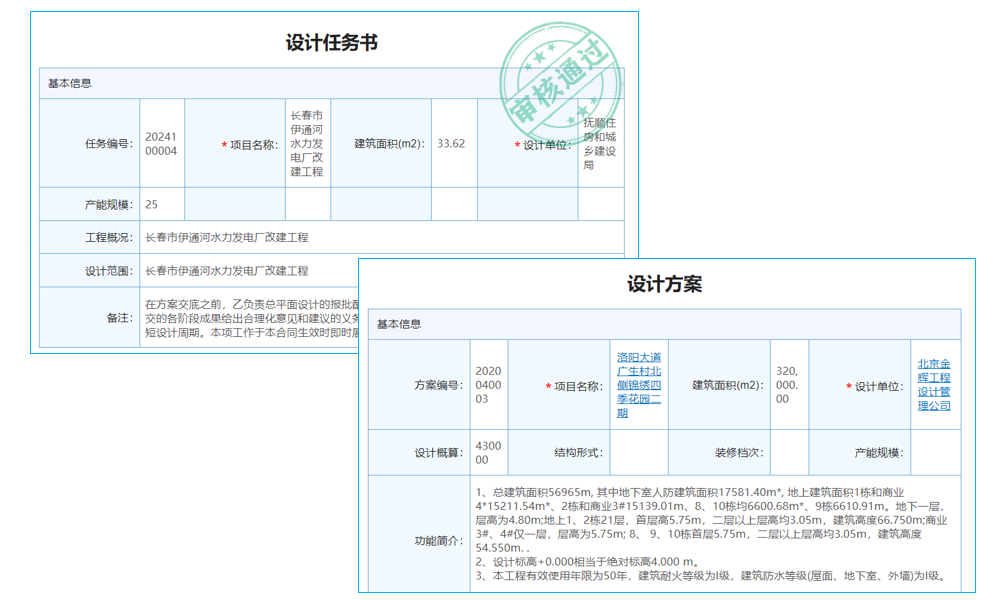 服務(wù)管理系統(tǒng)測試案例展示后，售后服務(wù)有何亮點？