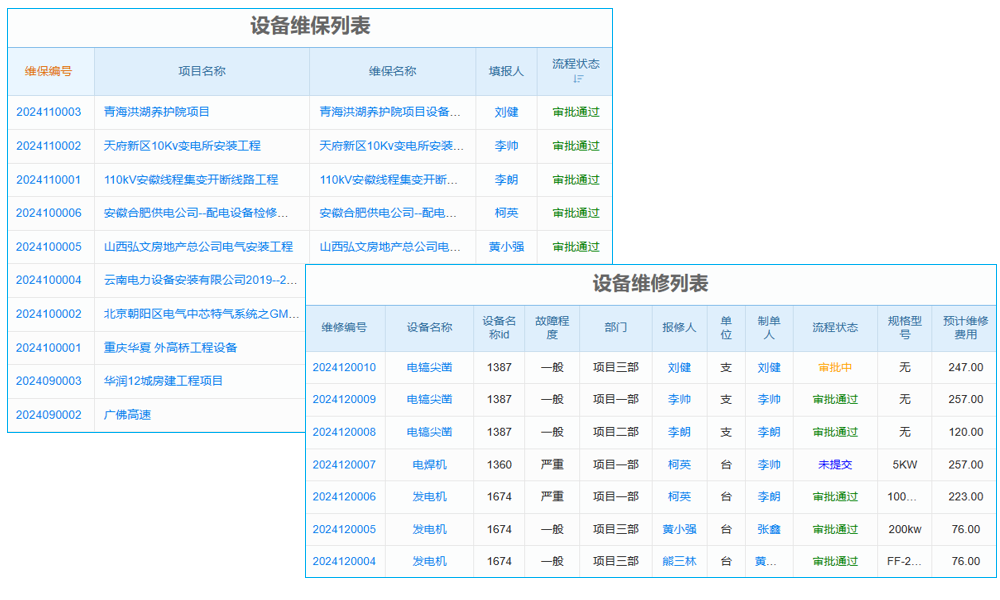 民營企業(yè)如何運(yùn)用財(cái)務(wù)管理ERP系統(tǒng)