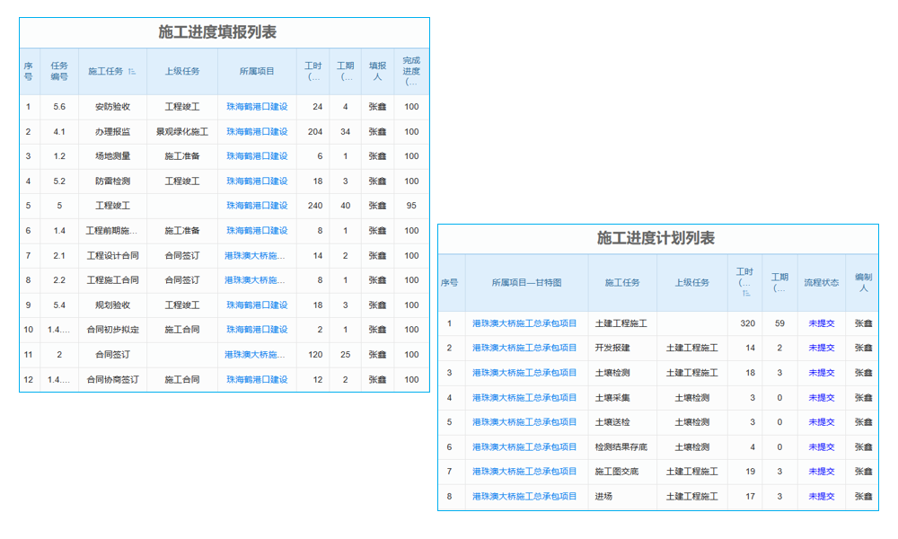 跨境電商erp系統(tǒng)設(shè)置