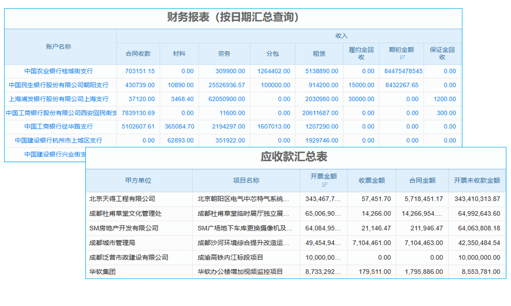 項(xiàng)目打包管理軟件測試用例與維護(hù)流程說明？