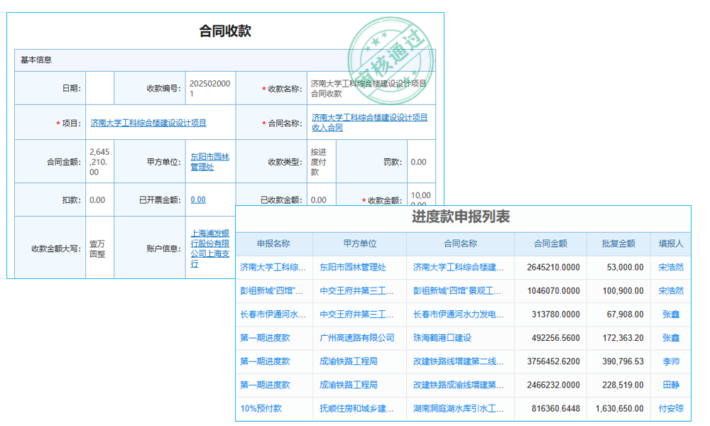 ERP財(cái)務(wù)顧問是怎么煉成的