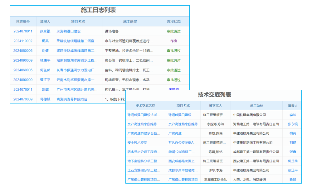 項目資料管理軟件測試全面嗎？售后服務如何？