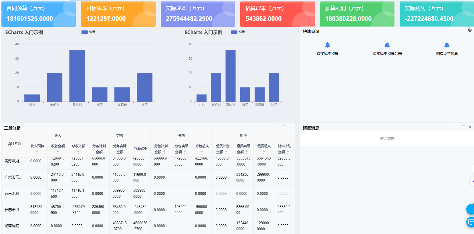 Epicor 支持SQL Server 2014，提供高效的全新Epicor
