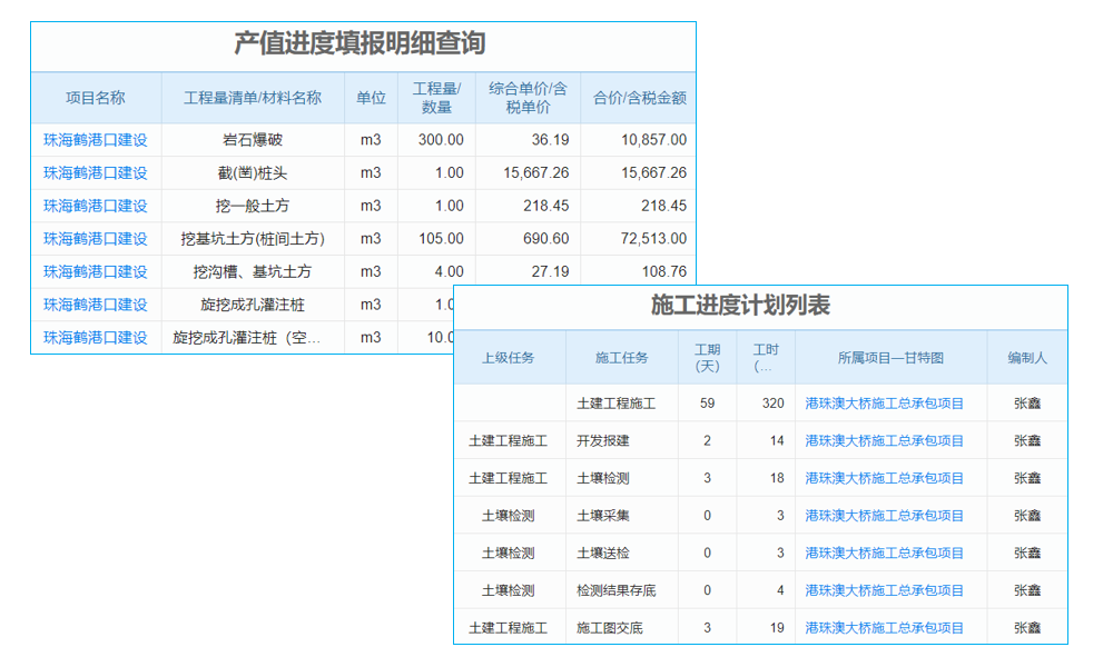 建筑質(zhì)量驗(yàn)收資料軟件：老板管理企業(yè)的得力助手