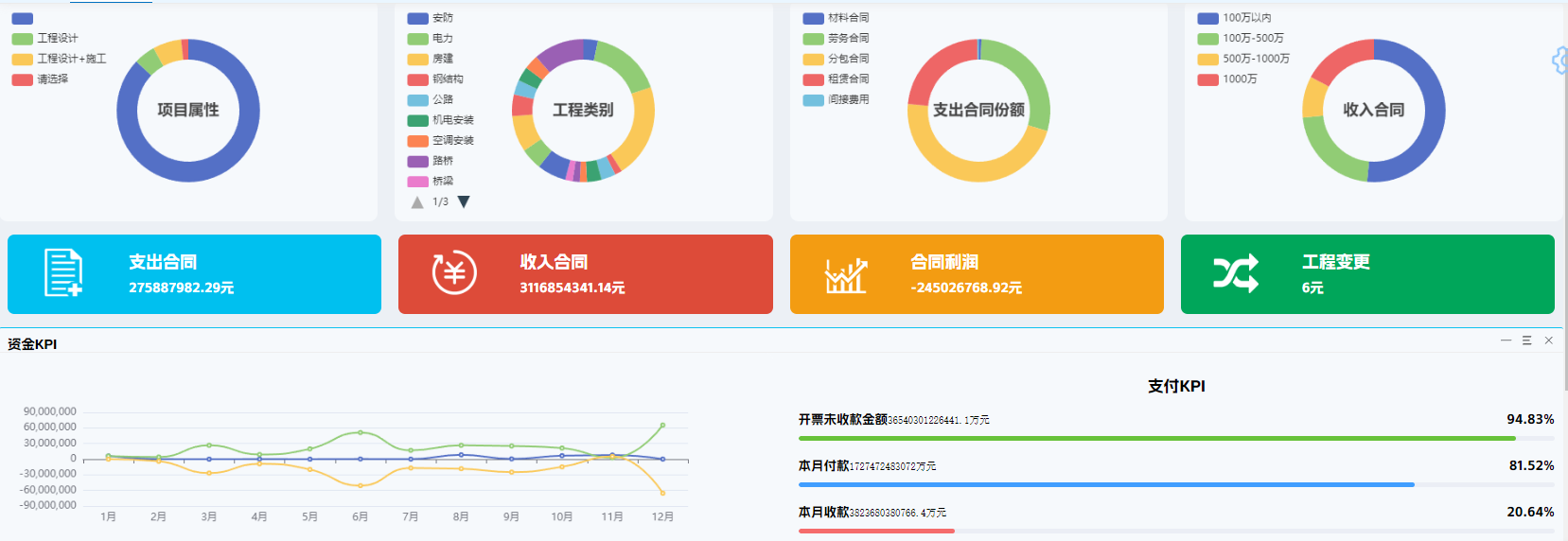 揭秘施工材料價格管理的高效之道：一站式管理系統(tǒng)應(yīng)用
