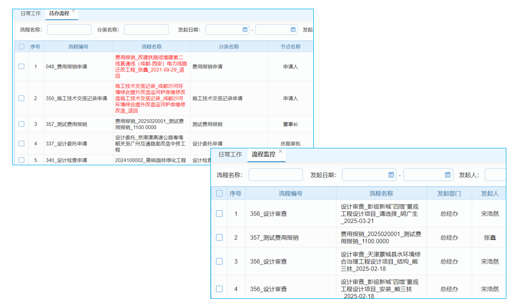 招標(biāo)信息管理軟件測(cè)試要點(diǎn)及人工客服服務(wù)體驗(yàn)如何？
