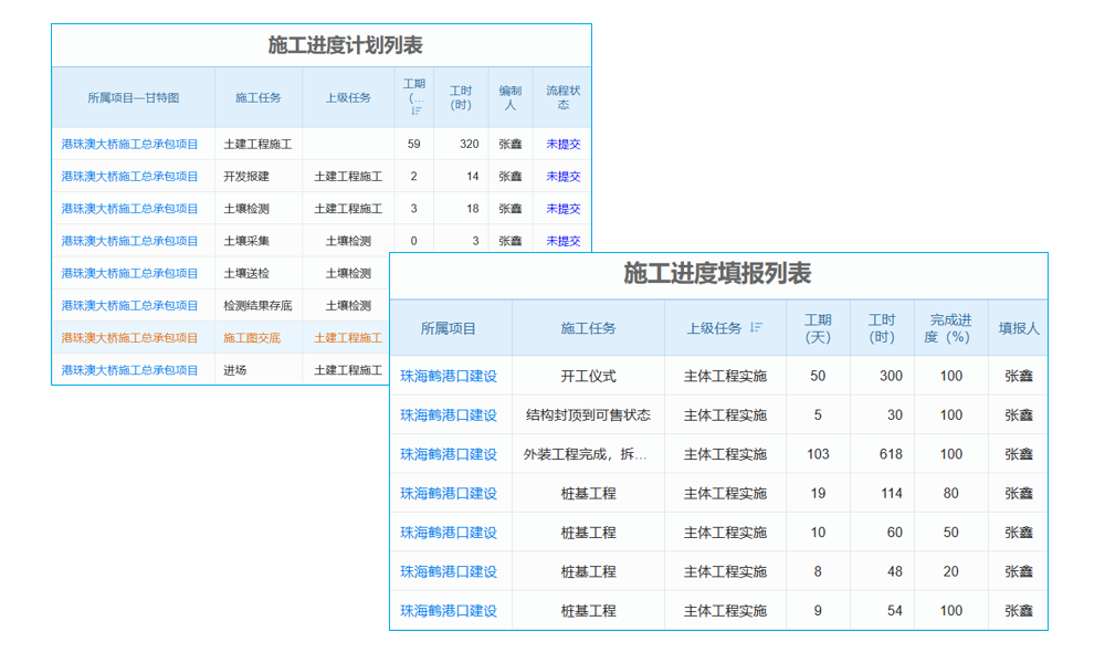 消防管道系統(tǒng)測試要點，包含哪些售后維護服務？