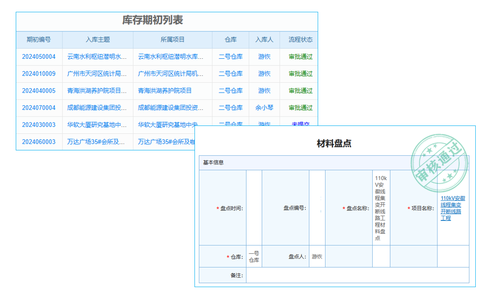 移動、云、社交改變企業(yè)管理模式 傳統(tǒng)erp系統(tǒng)怎么用死期將近？