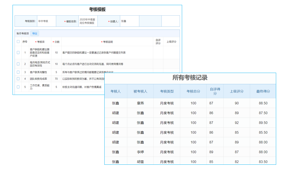 erp子系統(tǒng)初始設(shè)置實(shí)踐報(bào)告