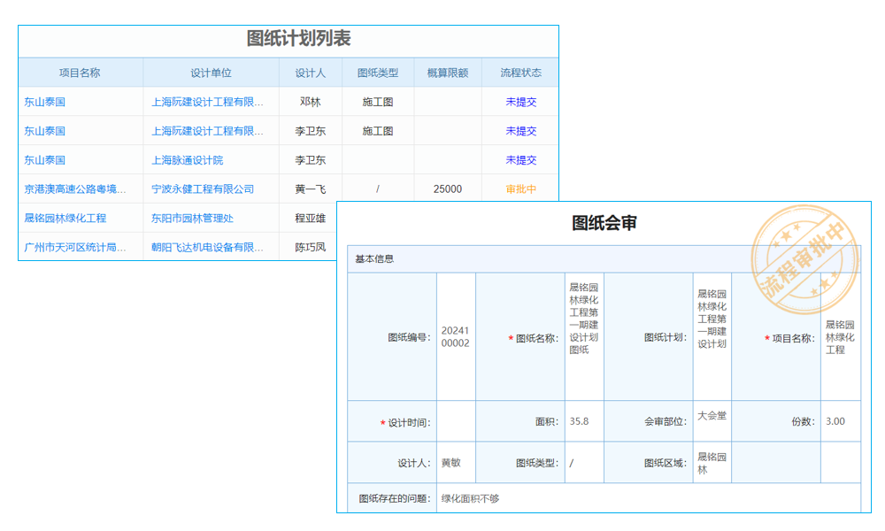 企業(yè)工程研發(fā)管理軟件：老板們的‘智慧大腦’，決策更精準(zhǔn)！