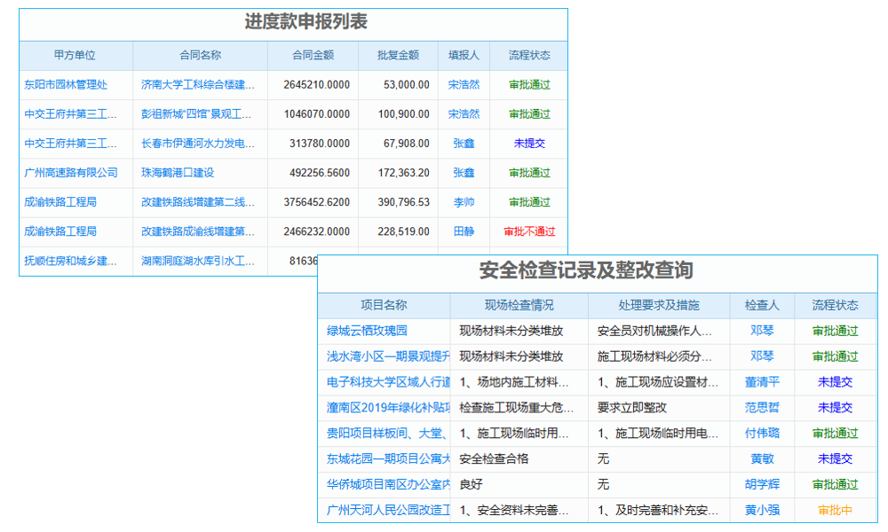 廣告材料入庫(kù)軟件業(yè)務(wù)操作中，產(chǎn)品認(rèn)證扮演什么角色？