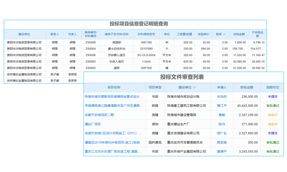 生產(chǎn)計劃對erp系統(tǒng)的要求