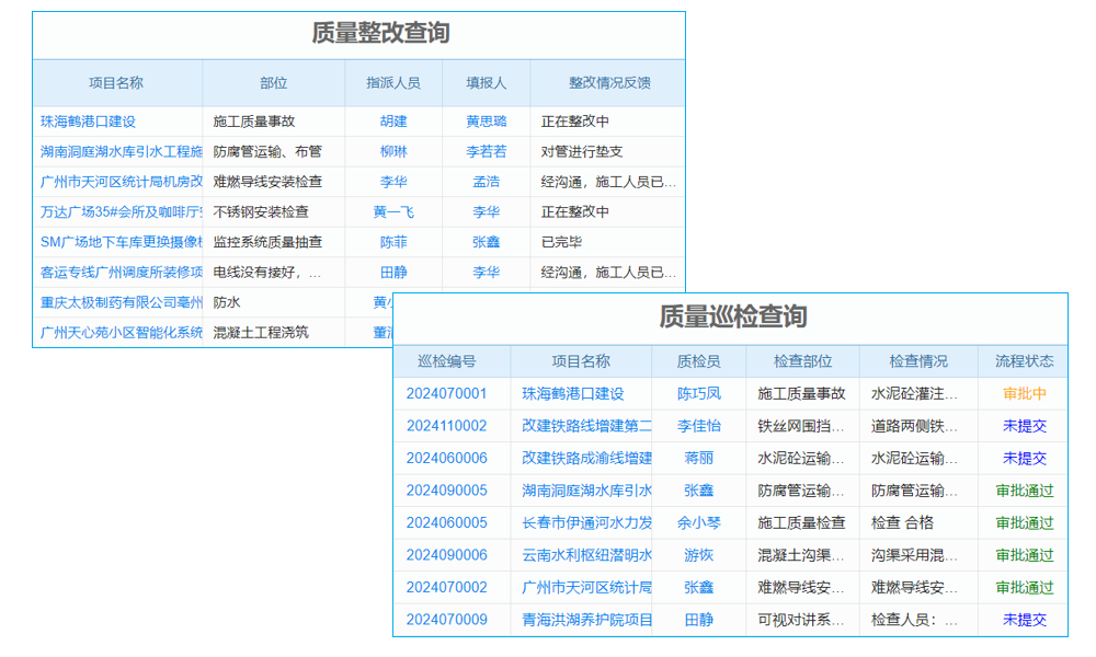 工程辦公管理軟件：一鍵生成項目預算，精準控制成本