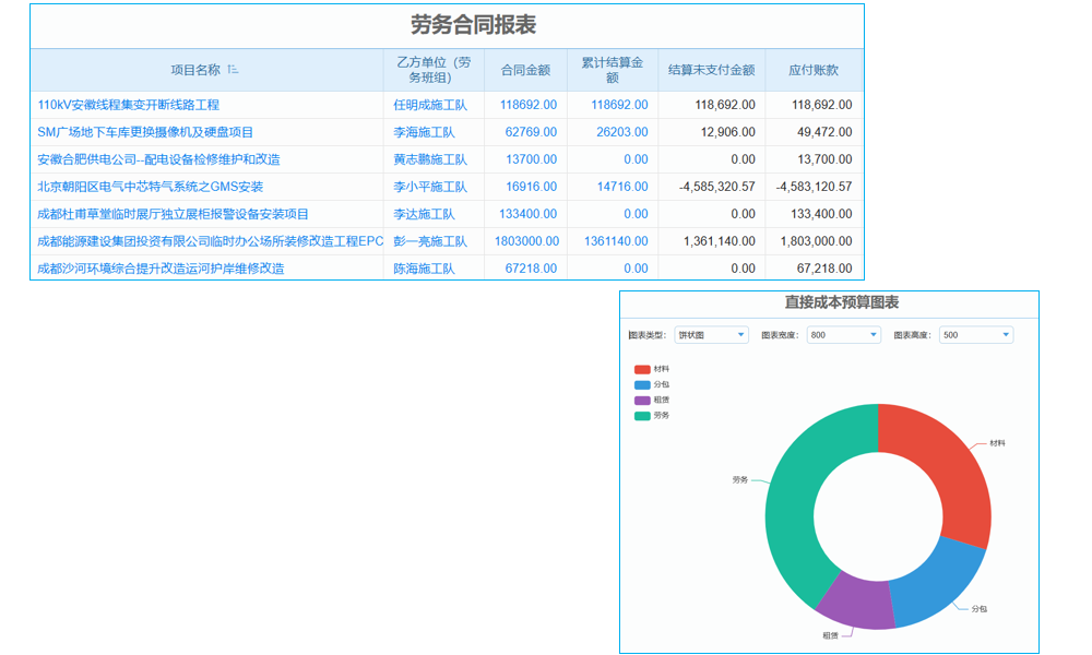 消防防排煙系統(tǒng)模擬測試，售后維護流程詳解？