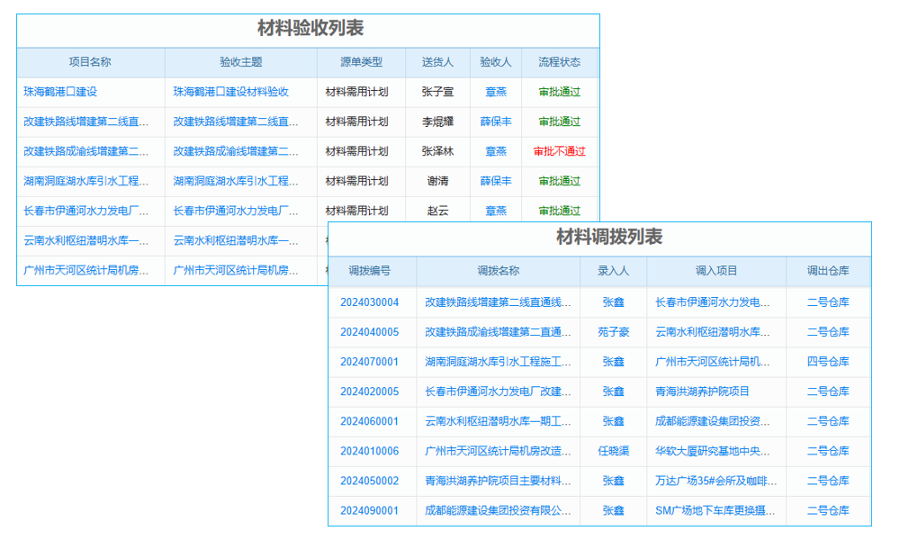 泛普積極擁抱移動互聯(lián)網(wǎng)企業(yè)應(yīng)用