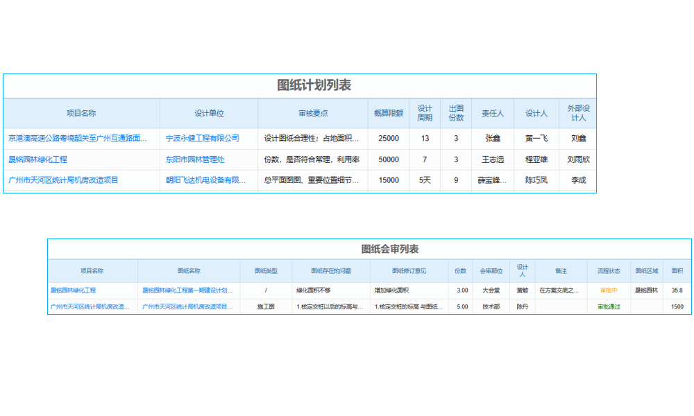 厚積薄發(fā)，泛普迎接企業(yè)互聯(lián)網(wǎng)浪潮