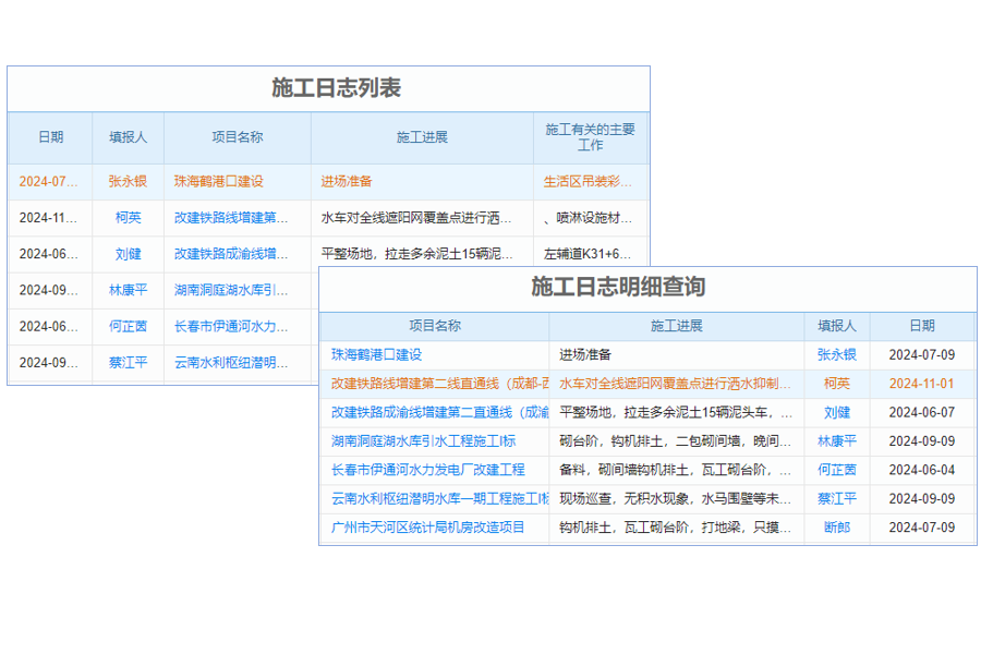成本‘小淘氣’，建筑施工控制軟件來‘馴服’
