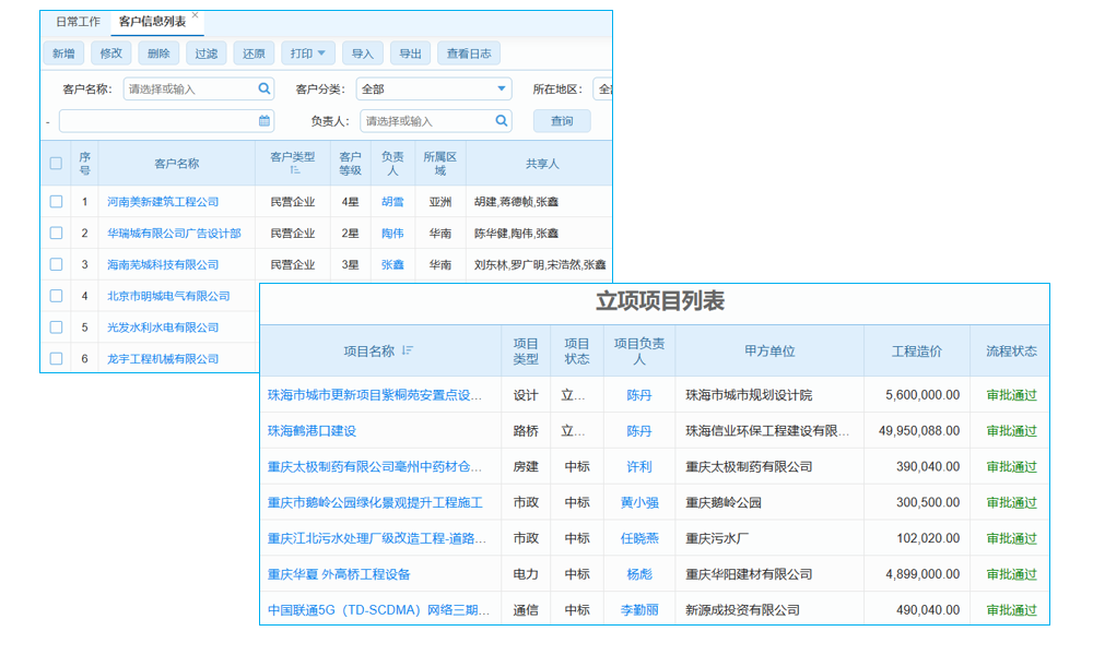 面對市場波動，施工材料價格管理系統(tǒng)如何助力企業(yè)穩(wěn)健前行