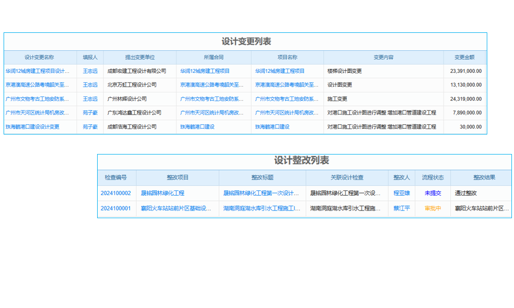 施工材料成本管理難題：高效價格管理系統(tǒng)的應(yīng)用實踐