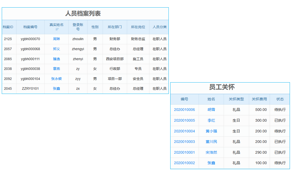先進(jìn)erp系統(tǒng)怎么用系統(tǒng) 企業(yè)互聯(lián)網(wǎng)化時(shí)代新武器