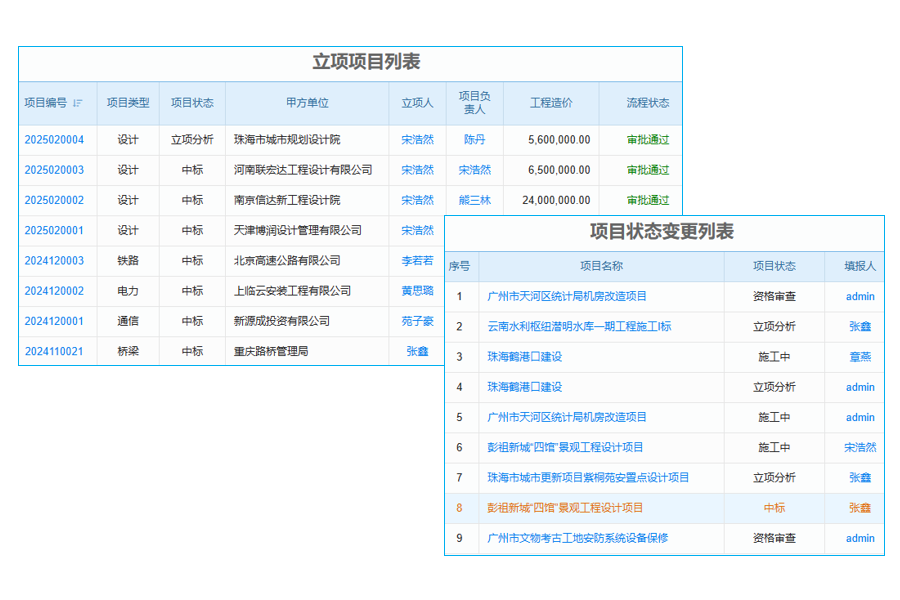 建筑質(zhì)量驗(yàn)收資料繁瑣？老板如何借助軟件優(yōu)化管理？