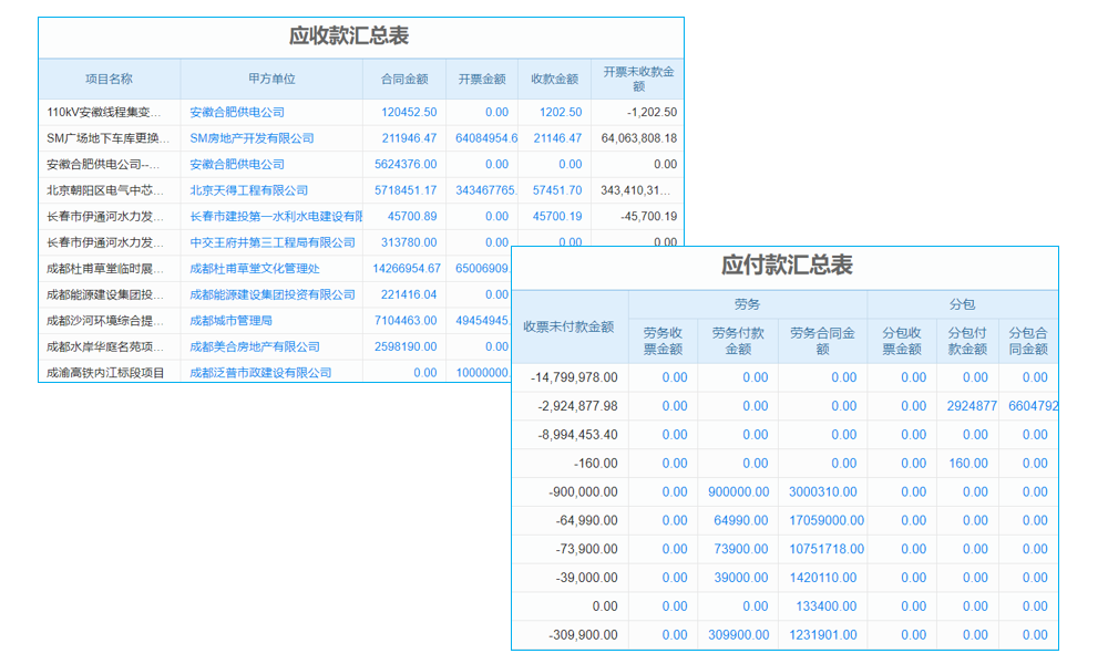 erp實(shí)驗(yàn)系統(tǒng)基礎(chǔ)信息設(shè)置