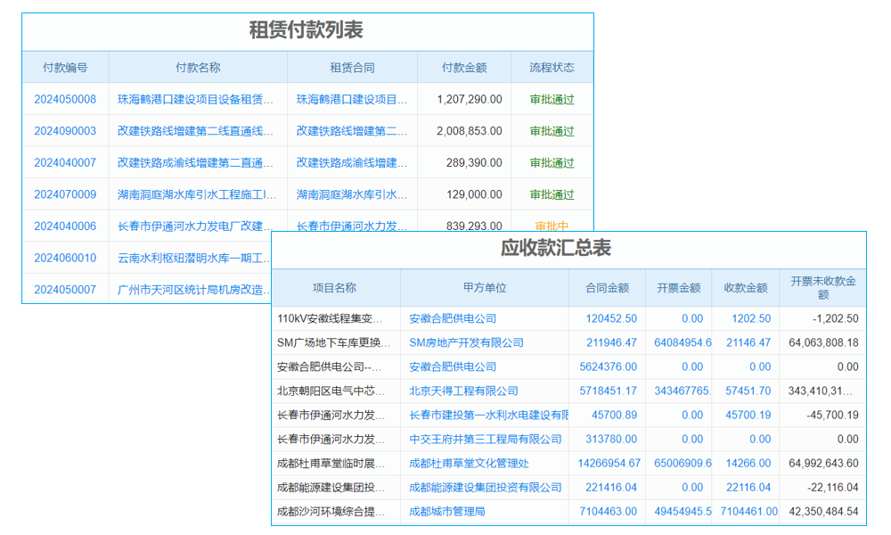資質申報管理系統(tǒng)滲透測試與售后支持詳解？