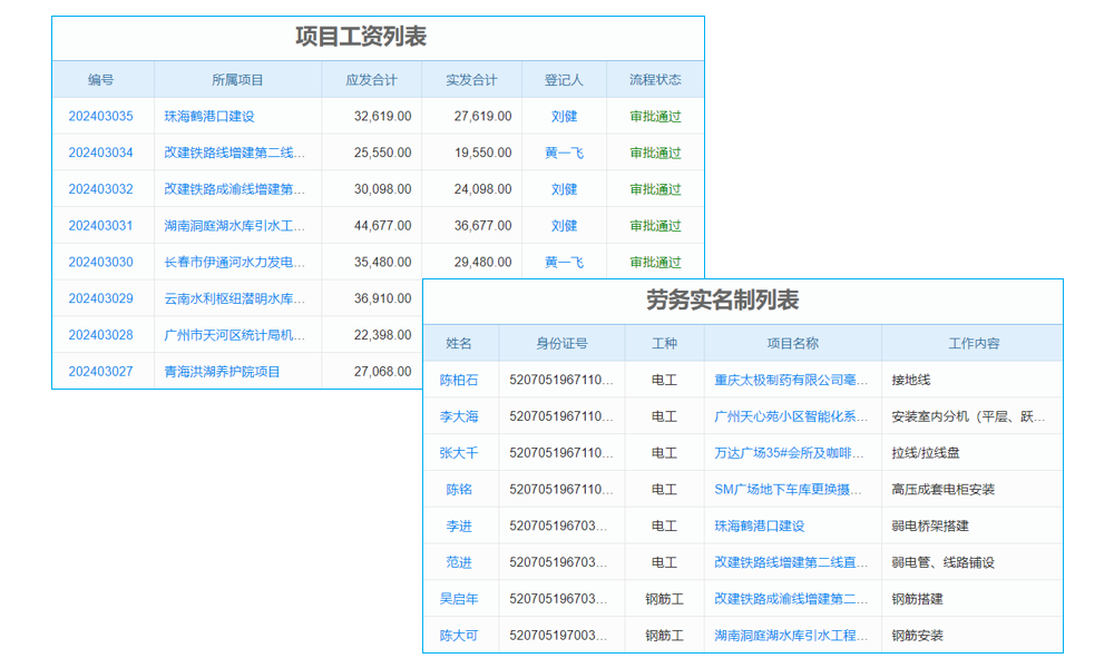 開(kāi)工報(bào)告管理軟件測(cè)試要點(diǎn)有哪些？如何聯(lián)系客服？