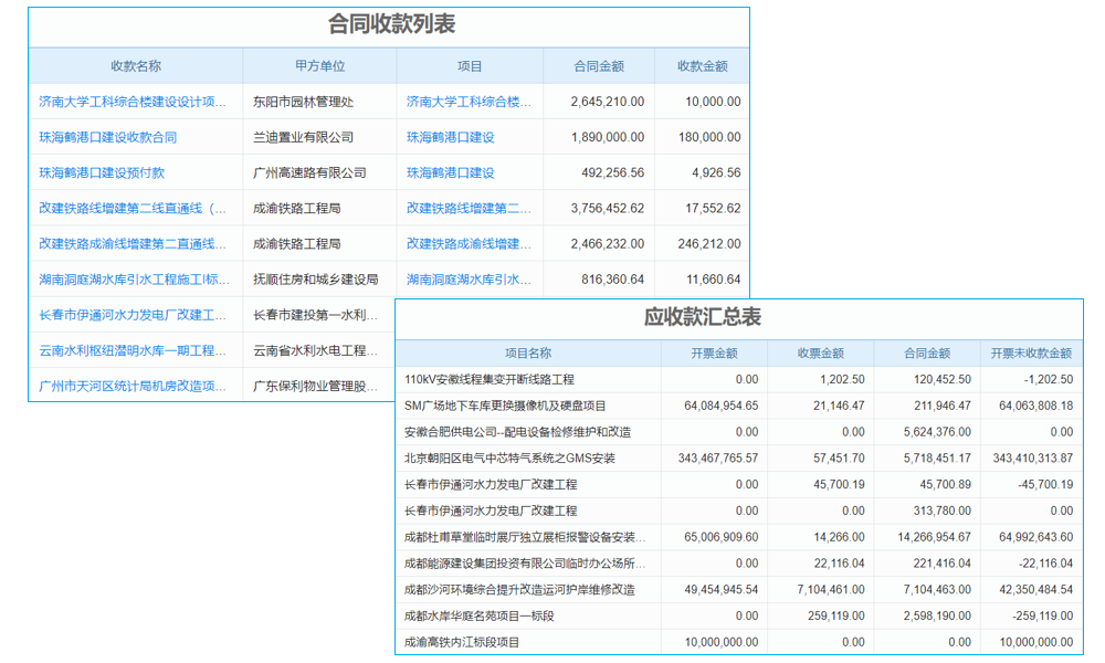 互聯(lián)網(wǎng)時代 泛普詮釋IT服務(wù)管理新思維