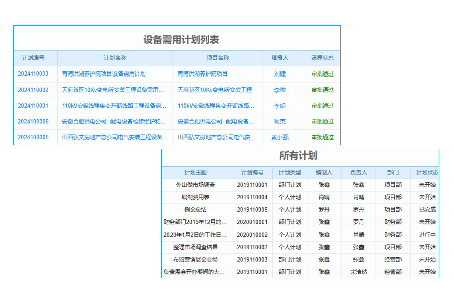 如何提升企業(yè)的數(shù)據(jù)分析能力