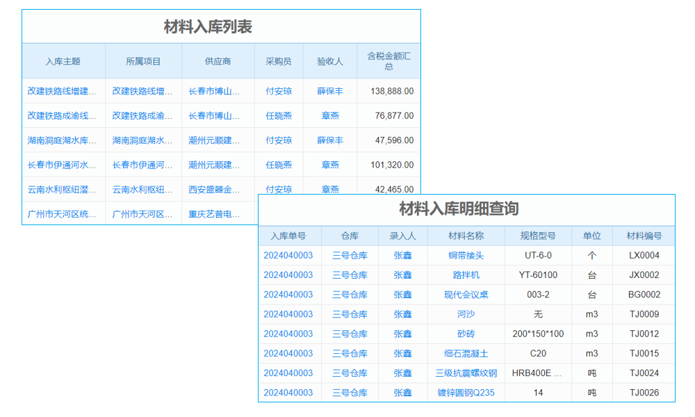 采購不再‘頭大’，銷售訂單管理系統(tǒng)：你的‘智能小秘書’